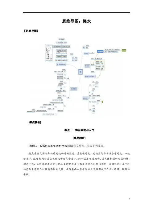 2023届高三地理二轮复习专项思维导图：降水