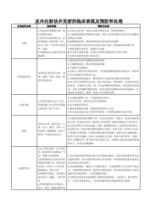 1、皮内注射法