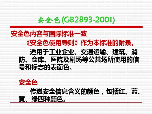 最新安全标识大全PPT课件