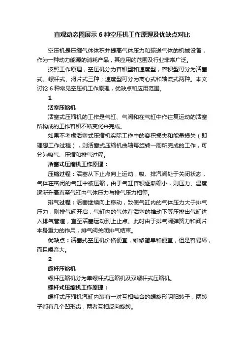 直观动态图展示6种空压机工作原理及优缺点对比