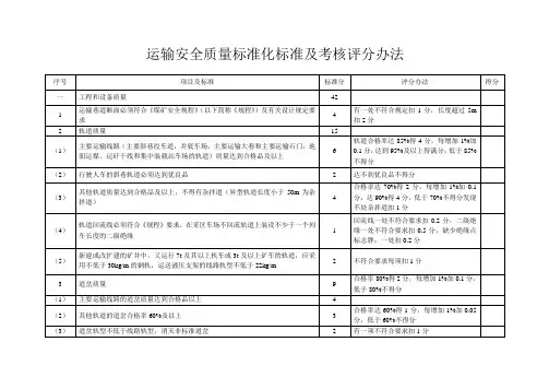 煤矿运输安全质量标准化