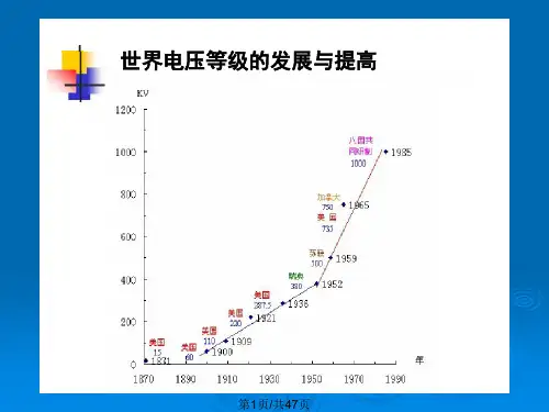 高电压与绝缘技术概述