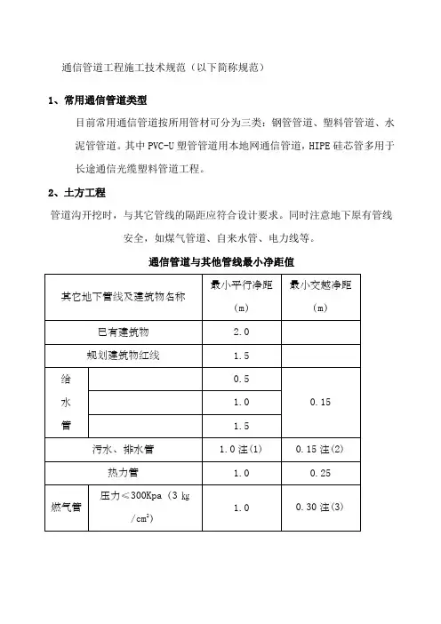 通信管道工程施工技术规范