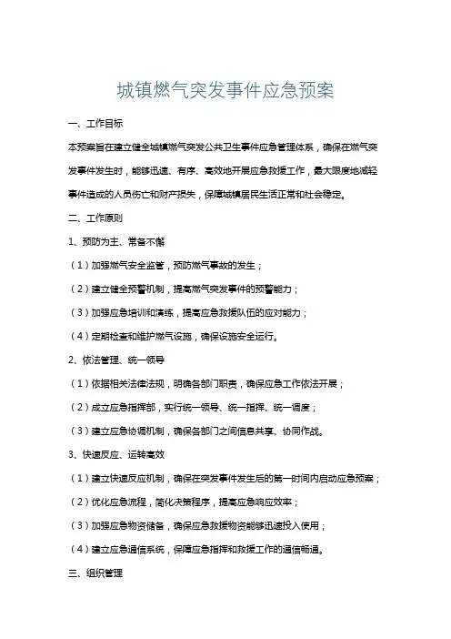 城镇燃气突发事件应急预案