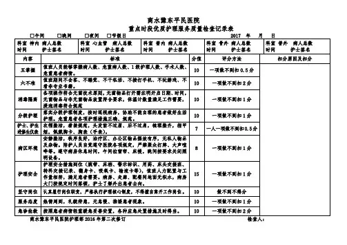重点时段优质护理服务质量检查记录表