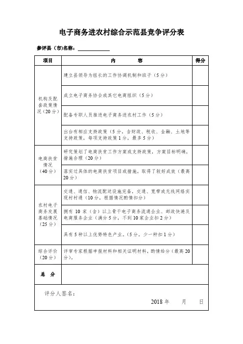 电子商务进农村综合示范竞争评分表