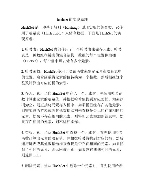 hashset的实现原理