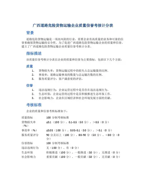 广西道路危险货物运输企业质量信誉考核计分表