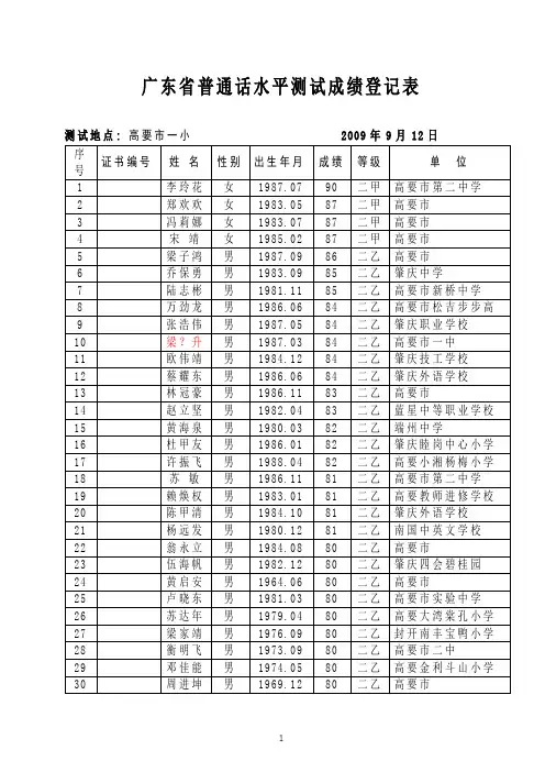 广东省普通话水平测试成绩登记表