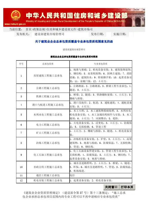 建筑业企业总承包资质覆盖专业承包资质对照表