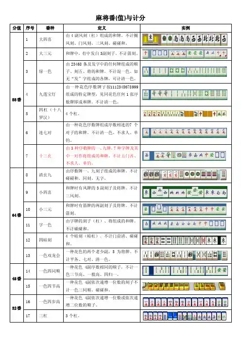 麻将番值与计分规则