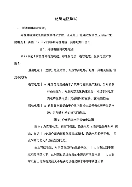 绝缘电阻测试