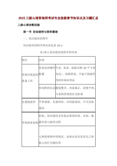 2015三级心理咨询师考试专业技能章节知识点及习题汇总