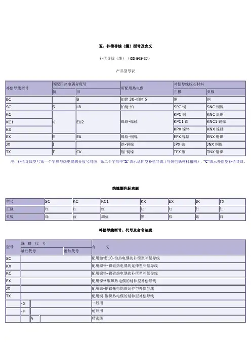 补偿导线型号