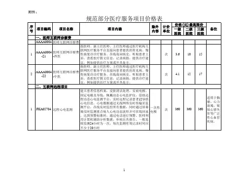 2020年9月天津市规范部分医疗服务项目价格
