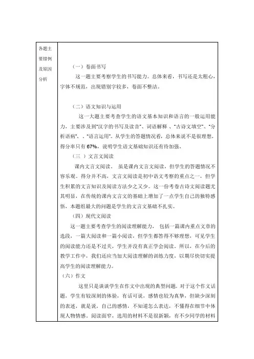 八年级语文试卷分析和意见反馈表