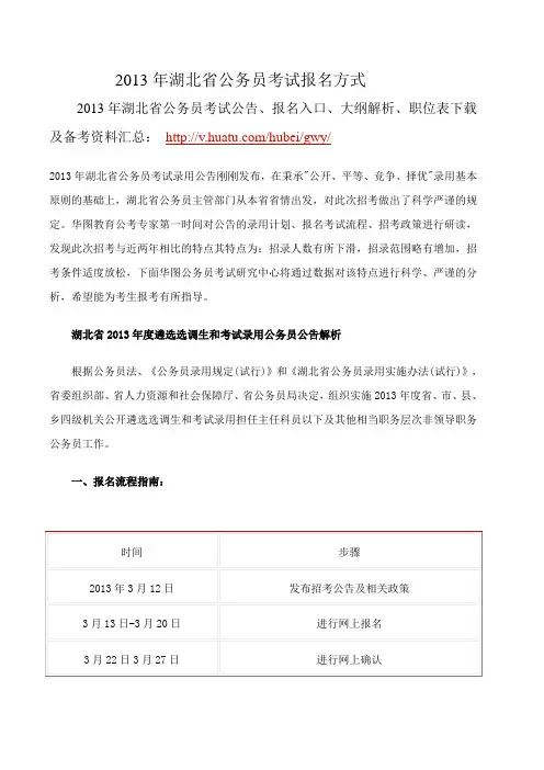 2013年湖北省公务员考试报名方式