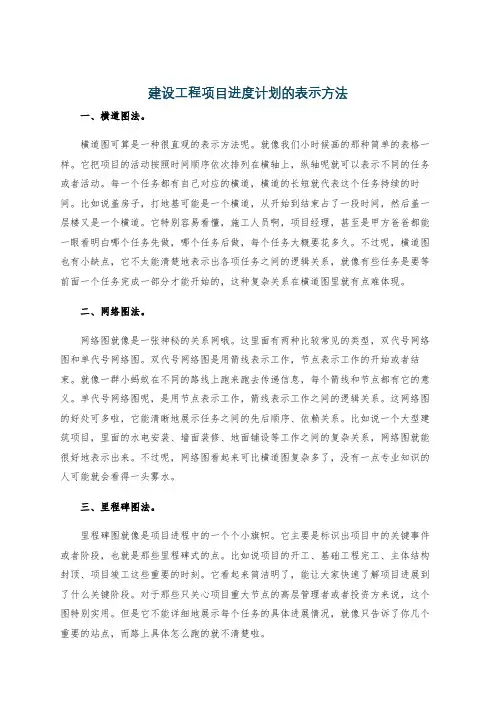 建设工程项目进度计划的表示方法