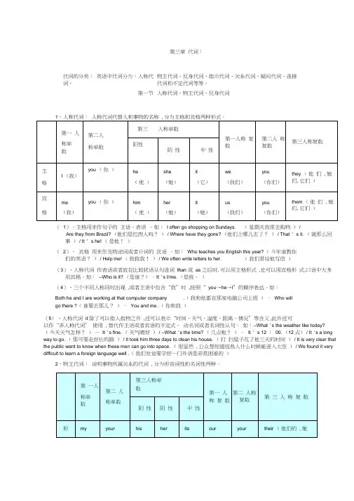 (完整)初中英语代词讲解