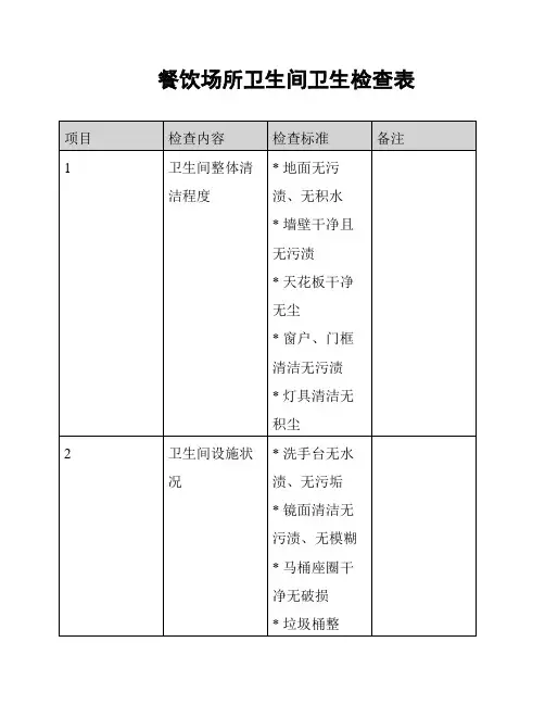 餐饮场所卫生间卫生检查表