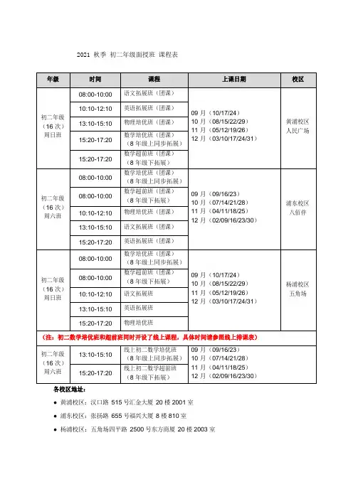 2021秋季班课(初二)(1)