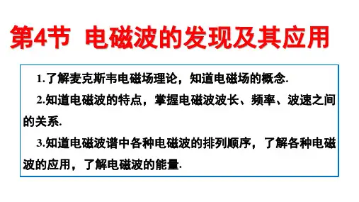 电磁波的发现及应用 课件-高二物理人教版(2019)必修第三册