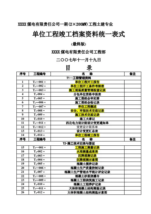 电力系统施工资料表格全套