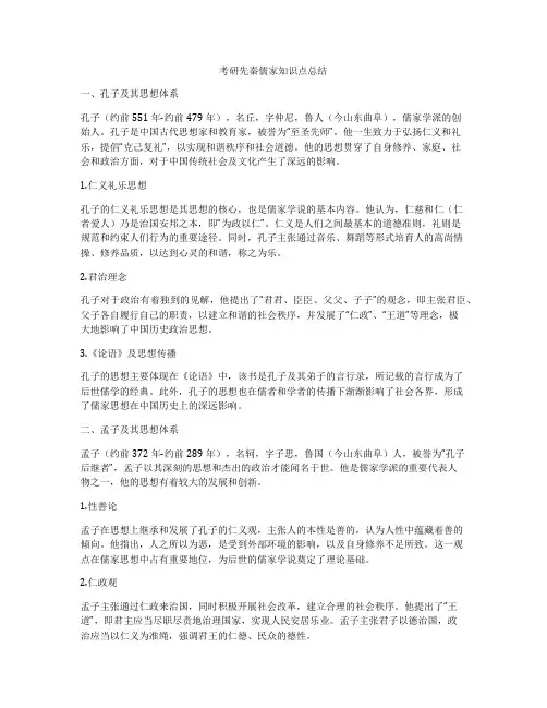 考研先秦儒家知识点总结