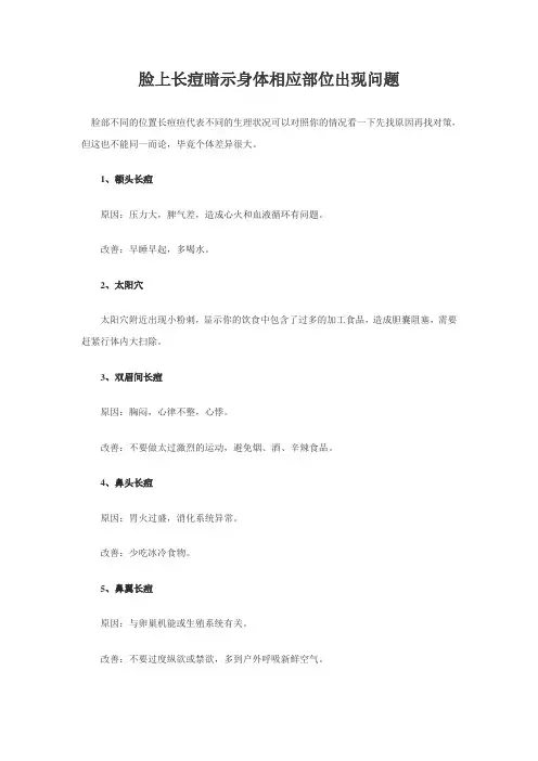 脸上长痘暗示身体相应部位出现问题