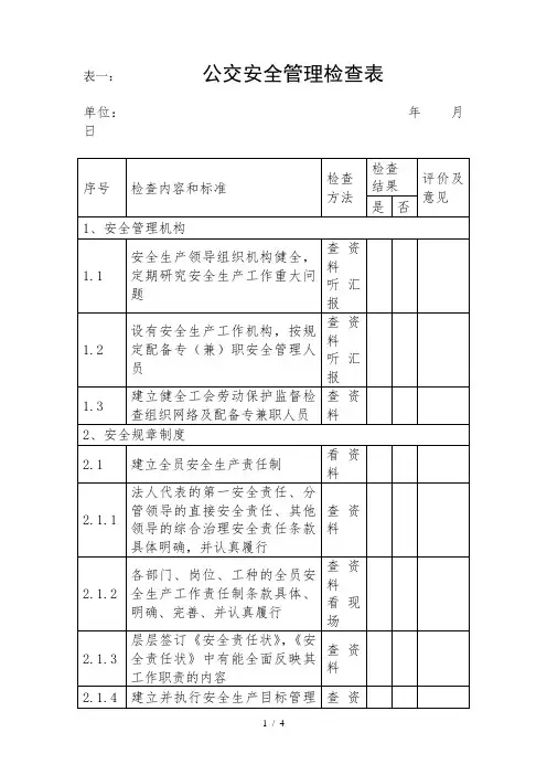 公交安全管理检查表