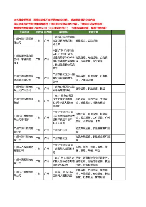 新版广东省长途搬家运输工商企业公司商家名录名单联系方式大全127家