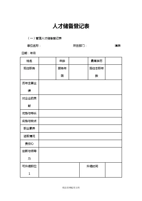 人才储备登记表