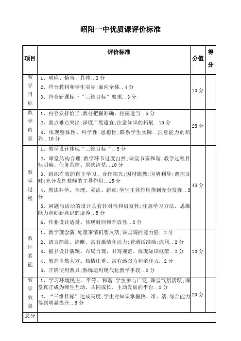 优质课评分标准