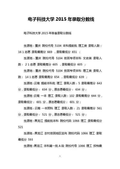 电子科技大学2015年录取分数线