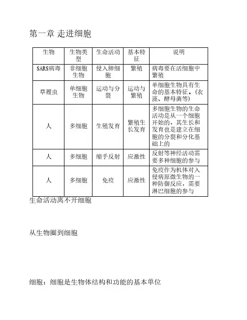 生物必修一知识框架图