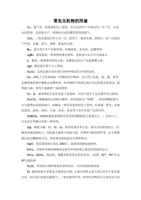 常见无机物的用途
