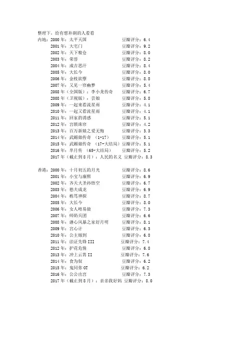 2000-2017年度电视剧收视榜首