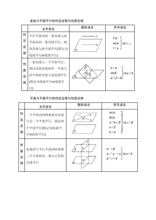 立体几何证明8条定理