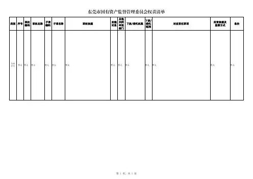 东莞市国有资产监督管理委员会权责清单