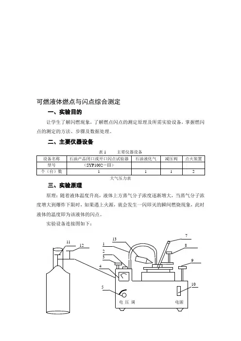 可燃液体燃点与闪点综合测定