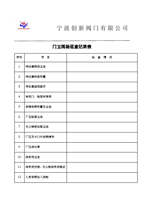办公室日常巡查记录表