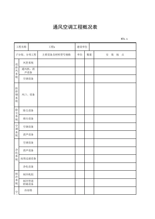 通风与空调工程资料(第一部分管理资料K1.1-1.10)详解