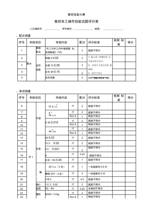 数控车工评分表