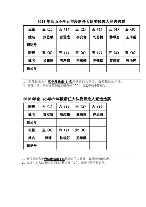 2018年仓山小学五年段新任大队委候选人竞选选票