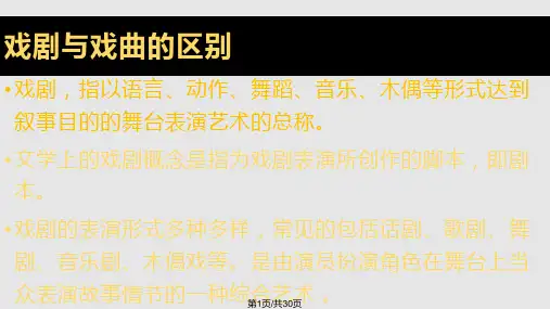 戏剧与戏曲艺术PPT课件