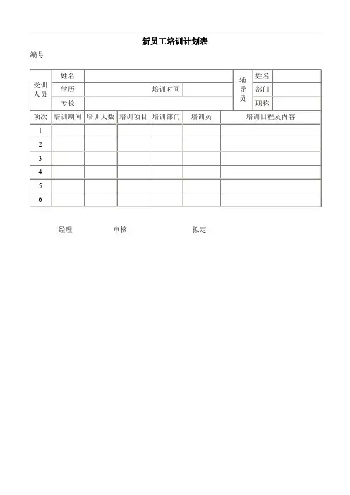 新员工培训计划表、训练成效调查表、员工培训反馈信息、员工培训报告表