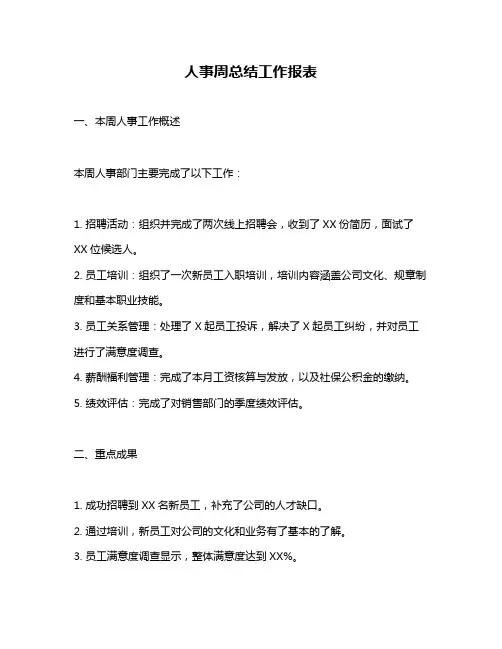 人事周总结工作报表