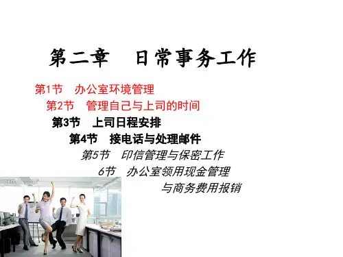 秘书实务 精品课件