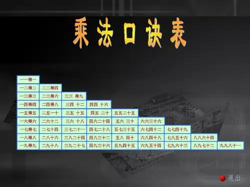 苏教版二年级上册数学《乘法口诀表》课件