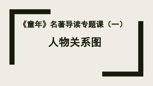 部编版(五四学制)(2018)六年级上册第四单元名著导读《童年》课件(共47张PPT)